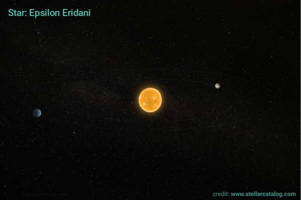Image: JWST reveals clues to the atmosphere of Jupiter-analog exoplanet epsilon Eridani b