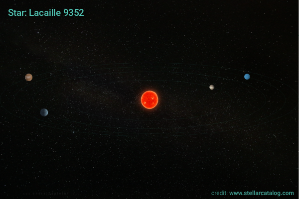 Image: Confirmation of a second closest habitable zone super-Earth around nearby star Lacaille 9352 (GJ 887)