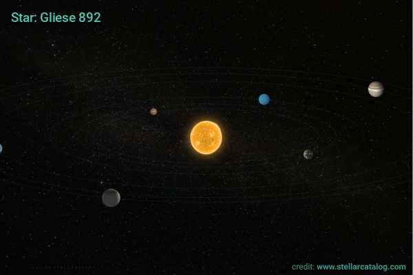 Revised properties of orange dwarf HD 219134 provide new insights into planetary evolution