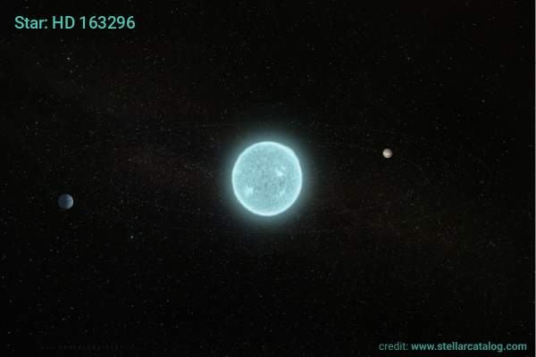 Image: JWST coronagraphy reveals background sources and disk extinction around HD 163296