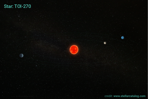 Image: Ammonia and hydrogen may separate inside Uranus and Neptune