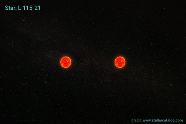 Image: Sub-Earth-sized planet candidate observed around the red dwarf Gliese 774 A