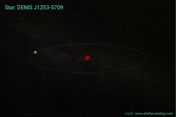 Image: Exoplanet candidate PALTA-1 b found orbiting a nearby ultracool dwarf