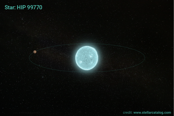 JWST images reveal CO2 and high metallicity in super-Jupiter 29 Cyg b, hinting at disk formation