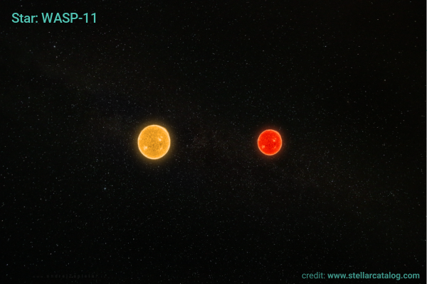Image: WASP-11 b: transit timing and optical spectrum reveal stable orbit and atmospheric features