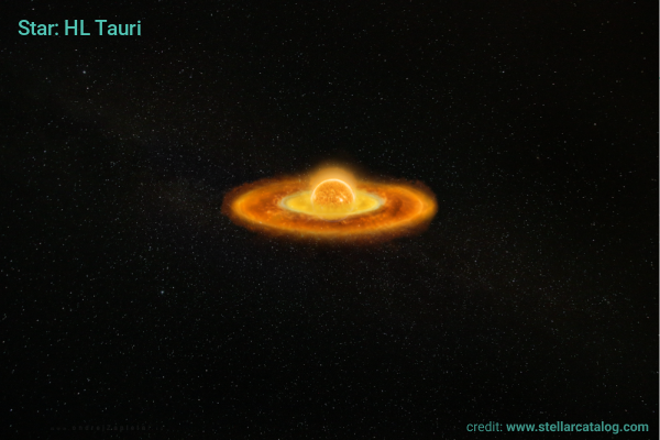 Methanol search in the water-rich planet-forming disk around HL Tauri