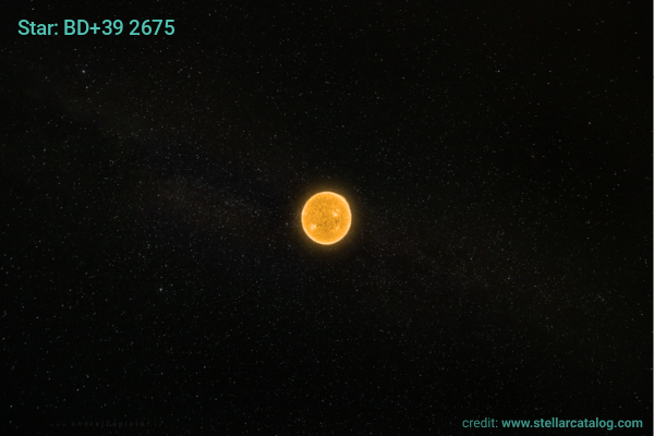 Image: Mega-Earth GJ 523b: a young, ultra-dense planet with a tilted orbit