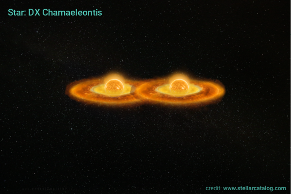 Image: Disk surrounding the binary star DX Chamaeleontis may orbit in reverse