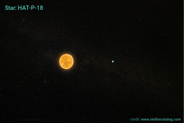 Image: Periodic transit timing variations measured for Neptune-like planet HAT-P-18 b