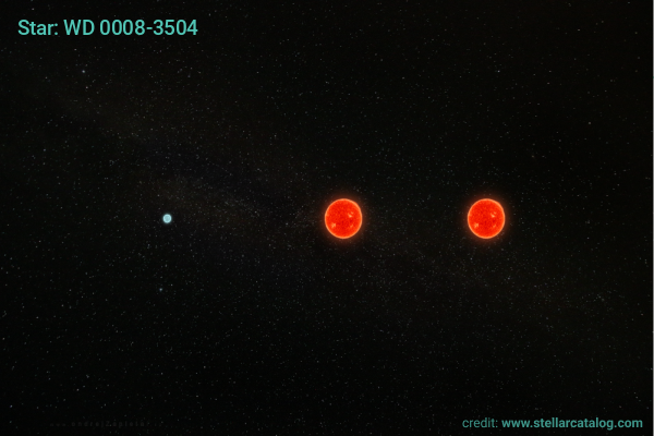 Image: White dwarf WD J000801.25-350450 and its companions form a possible quadruple system
