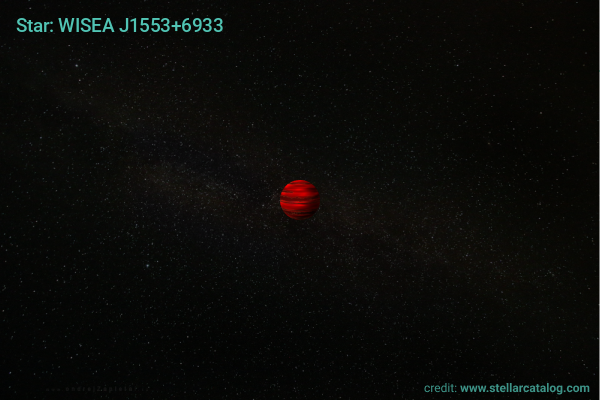 Image: Brown dwarf WISEA J155349.96+693355.2 linked to ancient galaxy collision